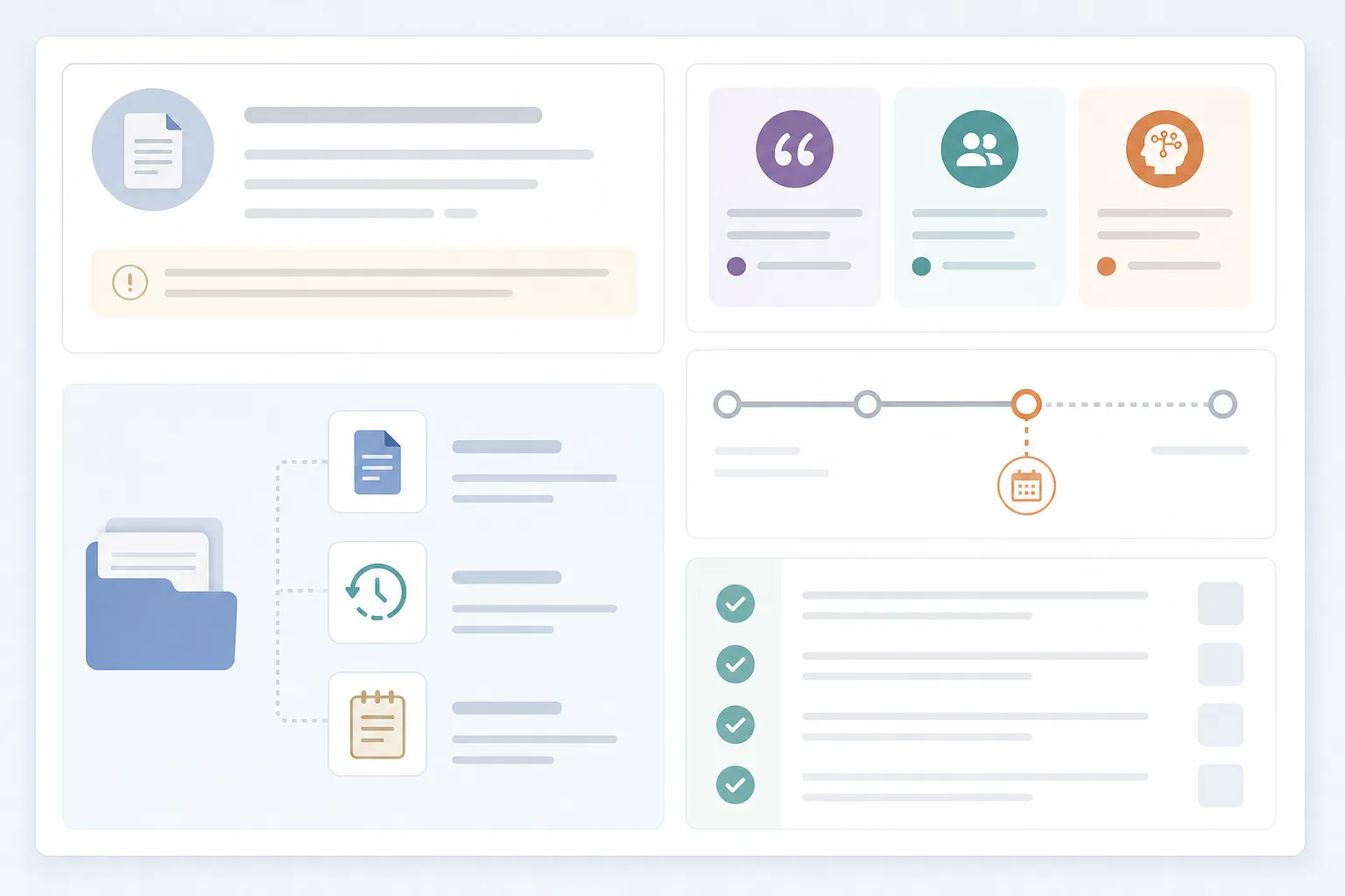 An anonymised academic misconduct response workspace showing allegation points, process evidence, timeline planning, and a structured response checklist.